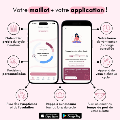 Maillot de bain menstruel Alizée (Bretelles Réglables)